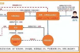 德转列今年升值球员最佳阵：贝林厄姆领衔，霍伊伦、亚马尔在列